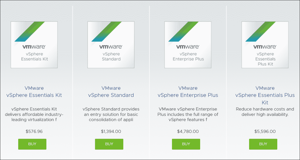 1,050% VMware Price Increase Proposed By Broadcom: AT&T Sounds The Alarm 1,050% VMware Price Increase Proposed By Broadcom: AT&T Sounds The Alarm