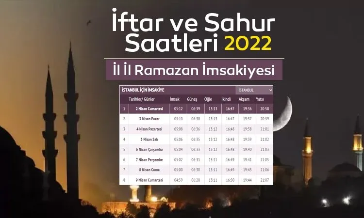10 Mart 2025 Pazartesi (Ankara): İftar Ve Sahur Saatleri Ne Zaman? 10 Mart 2025 Pazartesi (Ankara): İftar Ve Sahur Saatleri Ne Zaman?
