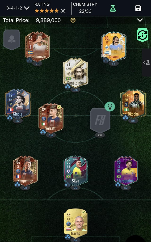 11 Lojtarët Më Të Mirë Të PSG-së Dhe Strategjia E Tyre E Lojës 11 Lojtarët Më Të Mirë Të PSG-së Dhe Strategjia E Tyre E Lojës