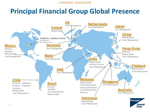 13 Analyst Assessments Of Principal Financial Group (PFG): Key Insights 13 Analyst Assessments Of Principal Financial Group (PFG): Key Insights
