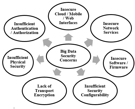$16 Million Fine For T-Mobile: Details Of Three Years Of Data Security Issues $16 Million Fine For T-Mobile: Details Of Three Years Of Data Security Issues