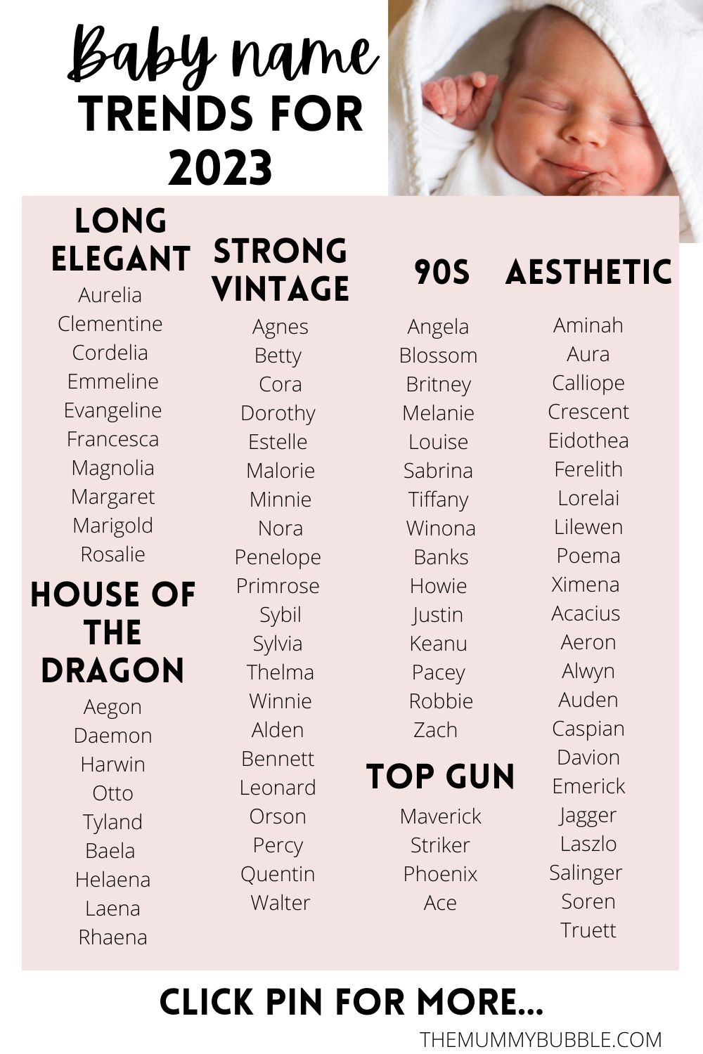 2024's Top Baby Names: Classic Choices And Modern Twists 2024's Top Baby Names: Classic Choices And Modern Twists