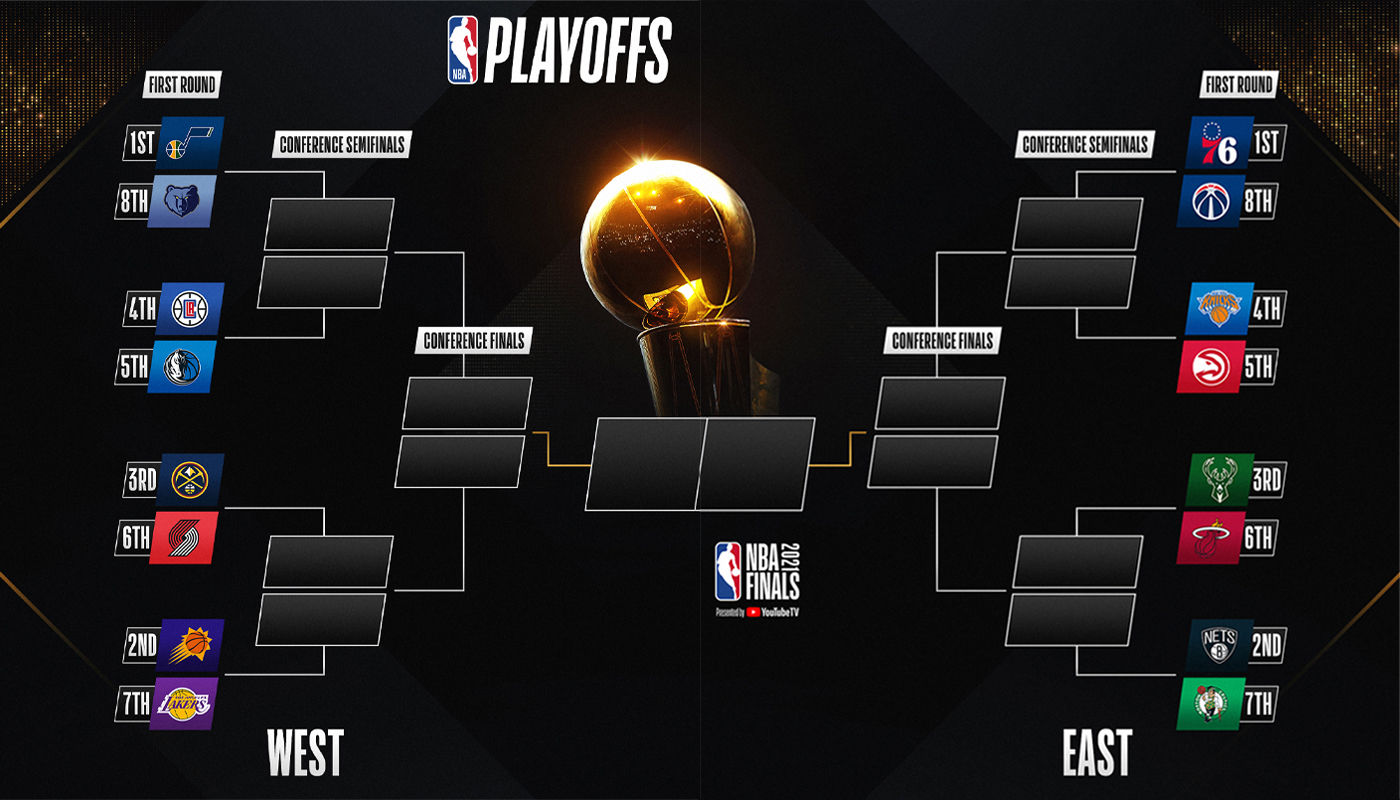 2025 NBA Playoffs: Round 1 Bracket & TV Schedule 2025 NBA Playoffs: Round 1 Bracket & TV Schedule