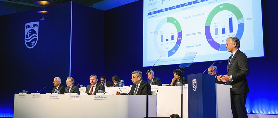 2025 Philips Annual General Meeting: Shareholder Information And Updates 2025 Philips Annual General Meeting: Shareholder Information And Updates