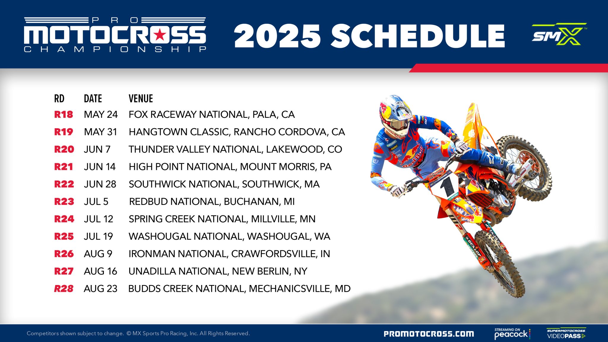 2025 Pro Motocross Championship: A Season Preview 2025 Pro Motocross Championship: A Season Preview