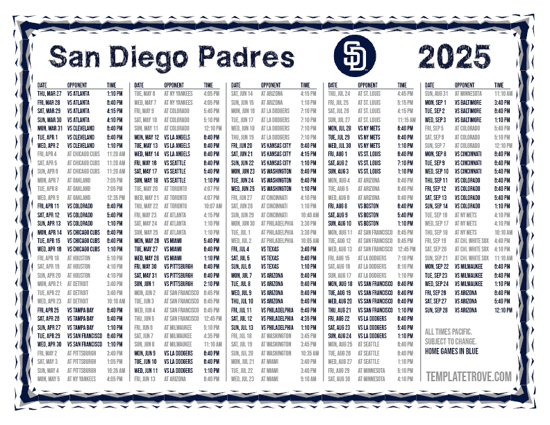2025 San Diego Padres Broadcast Schedule: Where To Watch Every Game 2025 San Diego Padres Broadcast Schedule: Where To Watch Every Game