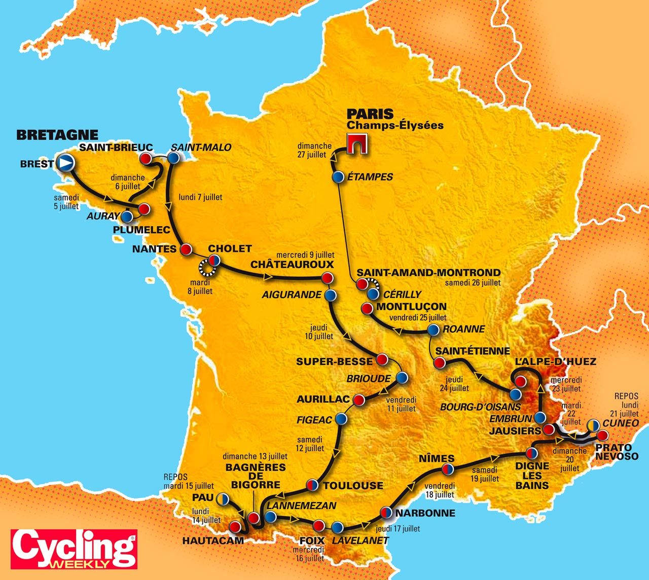 2027 Tour De France: Scottish Stages Unveiled, Starting In Edinburgh 2027 Tour De France: Scottish Stages Unveiled, Starting In Edinburgh