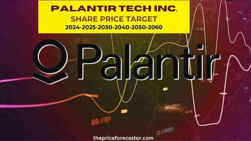 40% Up In 2025? A Deep Dive Into Palantir Stock Investment 40% Up In 2025? A Deep Dive Into Palantir Stock Investment