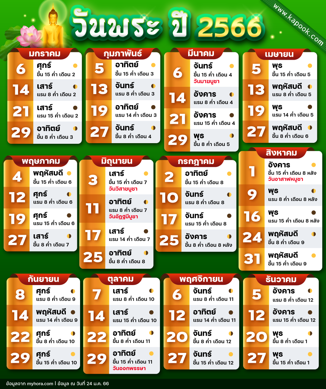 วันเกิดซินนามอนโรล 6 มีนาคม: ฉลองวันสำคัญกับคาแรกเตอร์สุดน่ารักจากซานริโอ้ วันเกิดซินนามอนโรล 6 มีนาคม: ฉลองวันสำคัญกับคาแรกเตอร์สุดน่ารักจากซานริโอ้