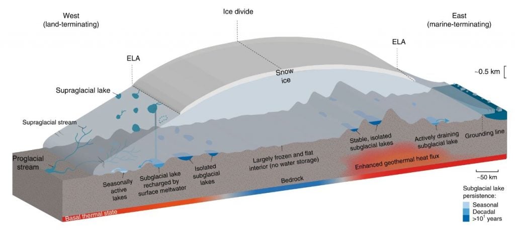 A Hidden History: Exploring The U.S. Nuclear Facility Under Greenland's Ice Sheet A Hidden History: Exploring The U.S. Nuclear Facility Under Greenland's Ice Sheet