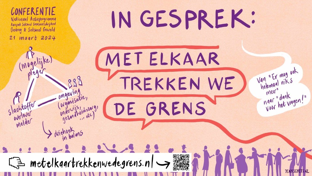 Aanpak Grensoverschrijdend Gedrag Bij De NPO: Maatregelen En Verbeteringen Aanpak Grensoverschrijdend Gedrag Bij De NPO: Maatregelen En Verbeteringen