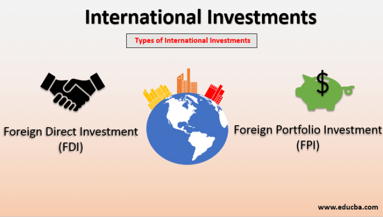 Accessing Global Markets: Investment Strategies For India's Ultra-Rich Accessing Global Markets: Investment Strategies For India's Ultra-Rich