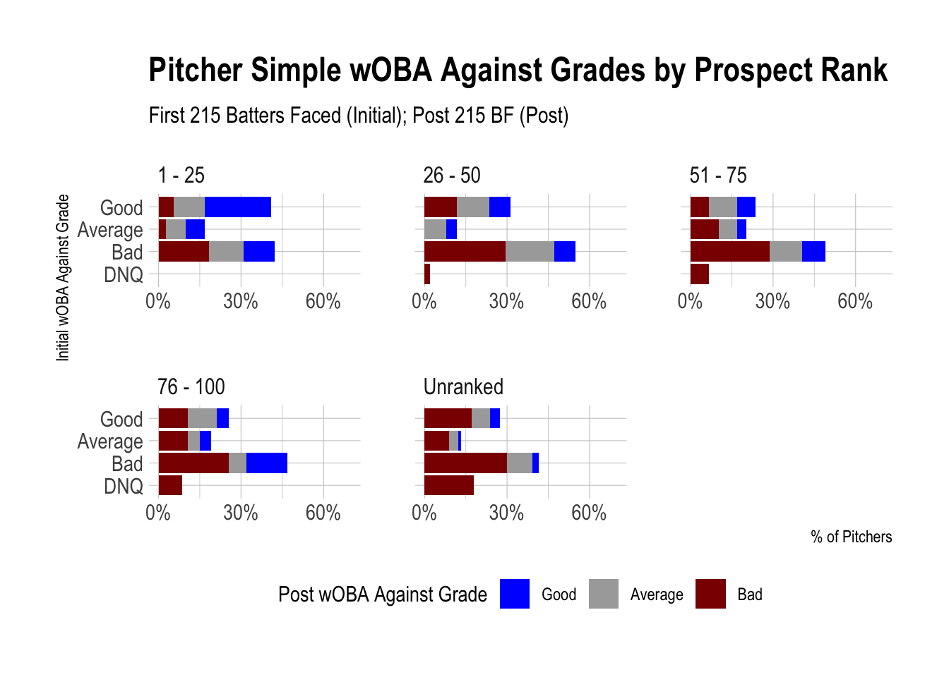 Aces Face Roster Crunch: Undrafted Player's Impact Aces Face Roster Crunch: Undrafted Player's Impact