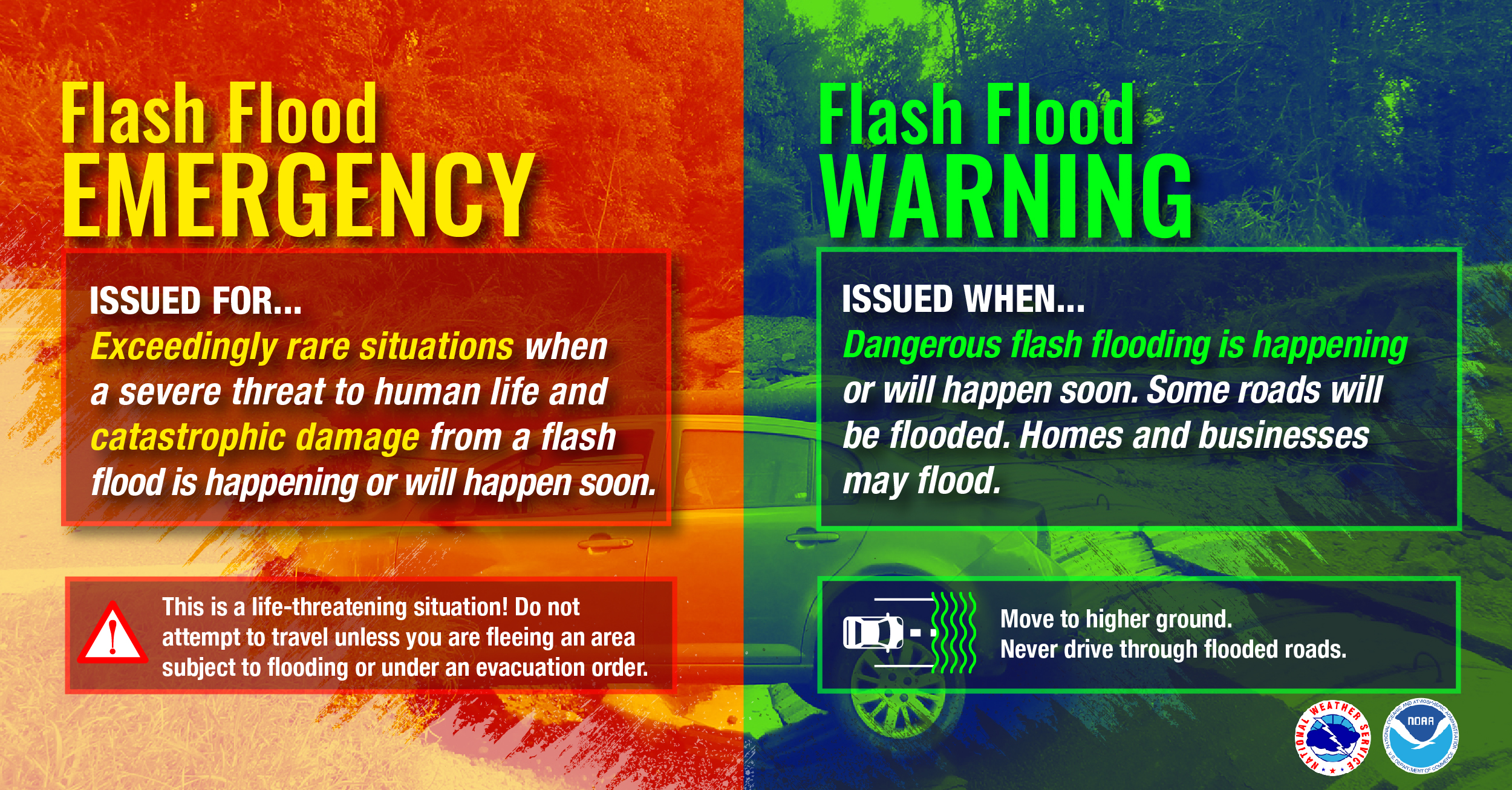 Act Now: Flood Warning & Essential Safety Tips From NWS Act Now: Flood Warning & Essential Safety Tips From NWS