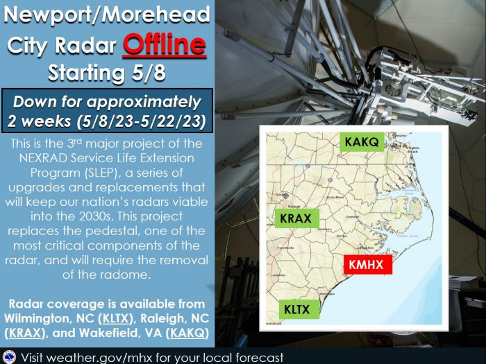 Acting On A Flood Warning: Key Steps From The National Weather Service Acting On A Flood Warning: Key Steps From The National Weather Service