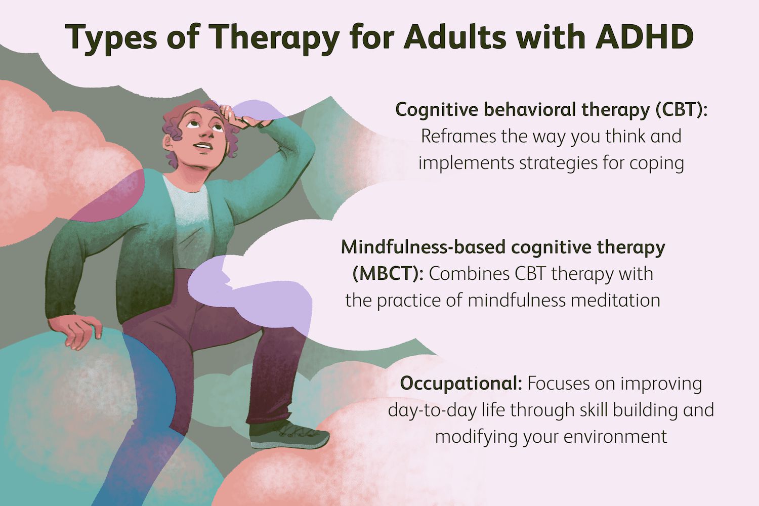 Adult ADHD: From Suspicion To Support And Management