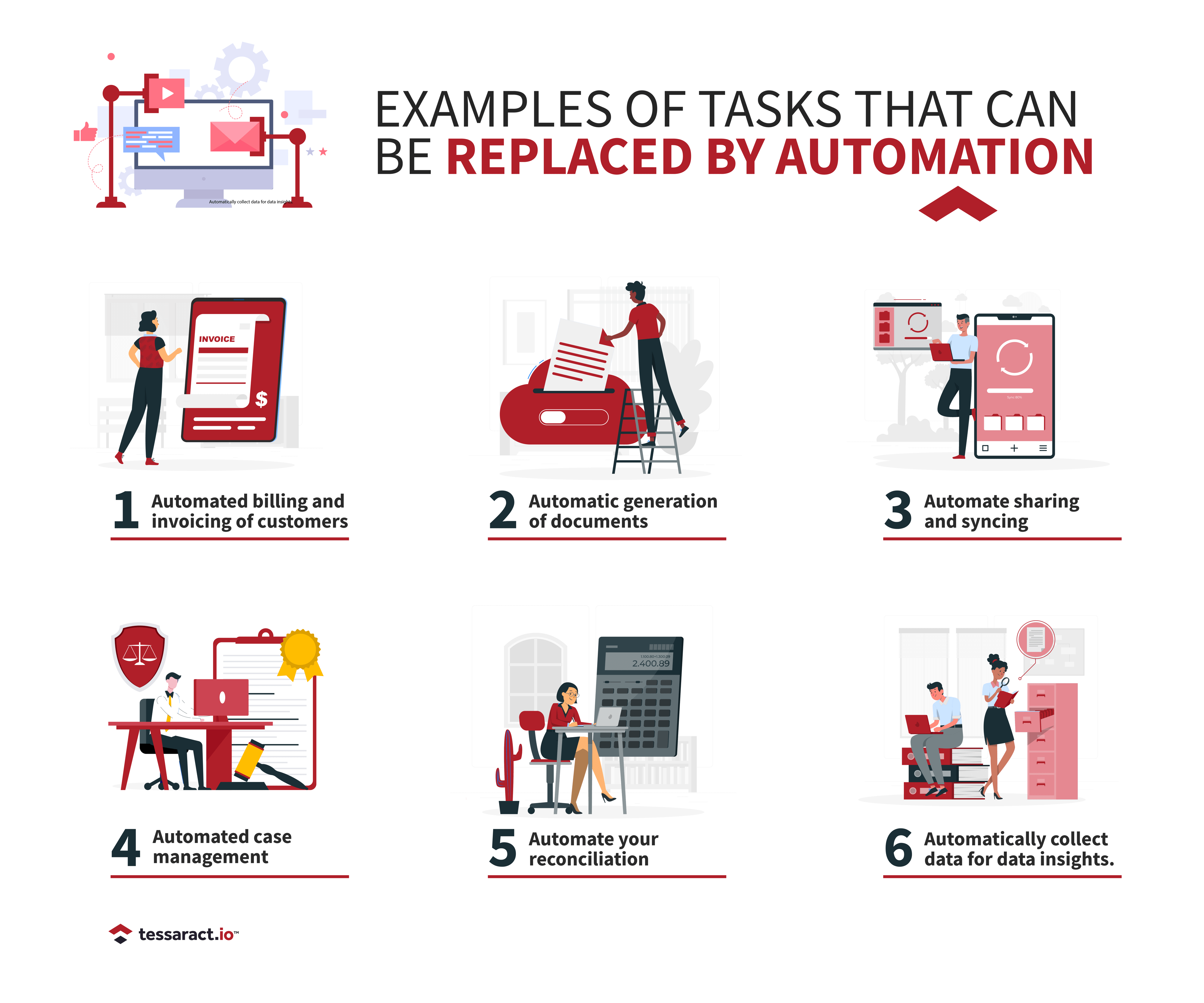 AI-Driven Podcast Creation: Turning Repetitive Documents Into Engaging Audio Content AI-Driven Podcast Creation: Turning Repetitive Documents Into Engaging Audio Content