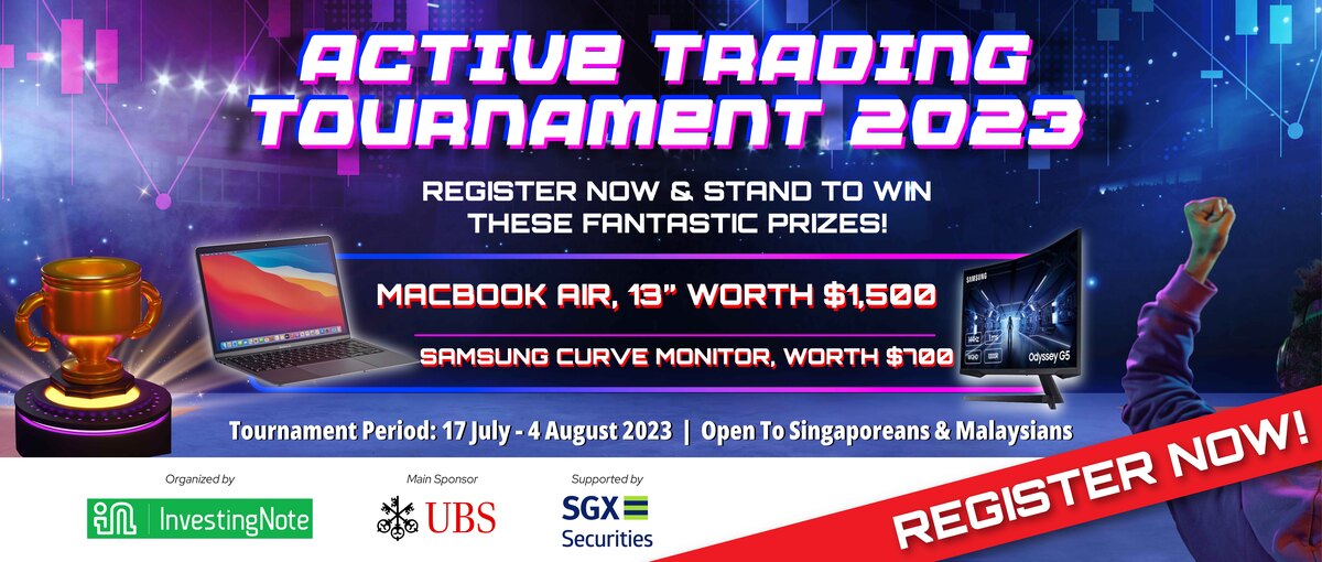 AIMSCAP's World Trading Tournament (WTT) Experience: A Comprehensive Analysis AIMSCAP's World Trading Tournament (WTT) Experience: A Comprehensive Analysis