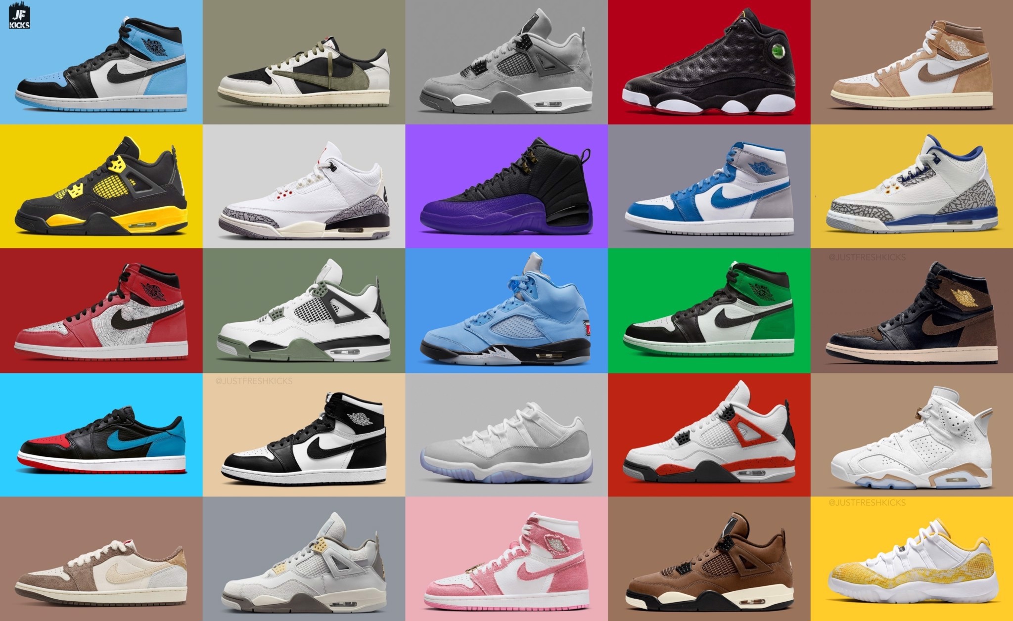 Air Jordan Releases June 2025: Must-Know Details For Sneaker Collectors Air Jordan Releases June 2025: Must-Know Details For Sneaker Collectors