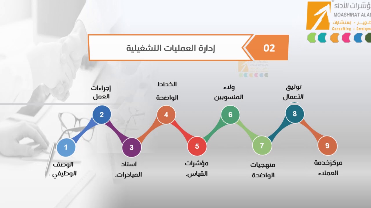 الانتقال من الأهلي إلى العربي: كيف أثّر على أداء فيراتي؟ الانتقال من الأهلي إلى العربي: كيف أثّر على أداء فيراتي؟
