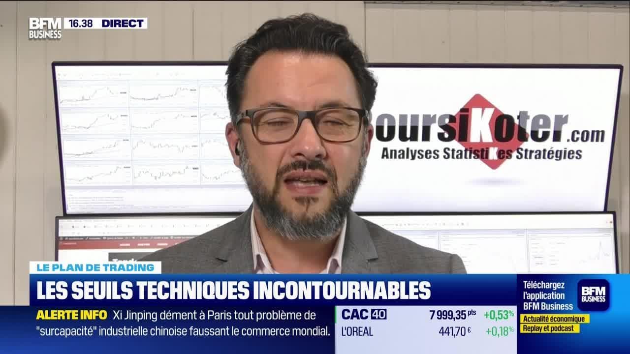 Alerte Trader : Seuils Techniques Incontournables Sur Les Marchés Et Les Valeurs Alerte Trader : Seuils Techniques Incontournables Sur Les Marchés Et Les Valeurs