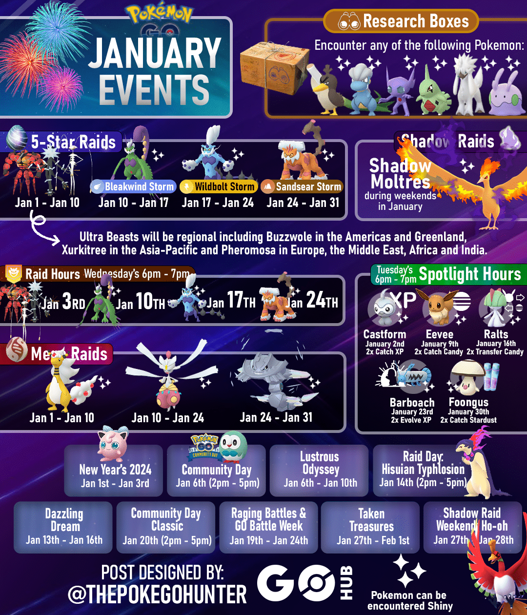 All Pokemon Go Events Scheduled For May 2025 All Pokemon Go Events Scheduled For May 2025