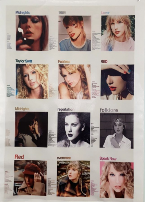 All Taylor Swift (Taylor's Version) Albums: A Comprehensive Ranking All Taylor Swift (Taylor's Version) Albums: A Comprehensive Ranking