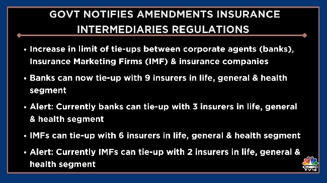 Amendments Sought By Indian Insurers To Bond Forward Regulations Amendments Sought By Indian Insurers To Bond Forward Regulations