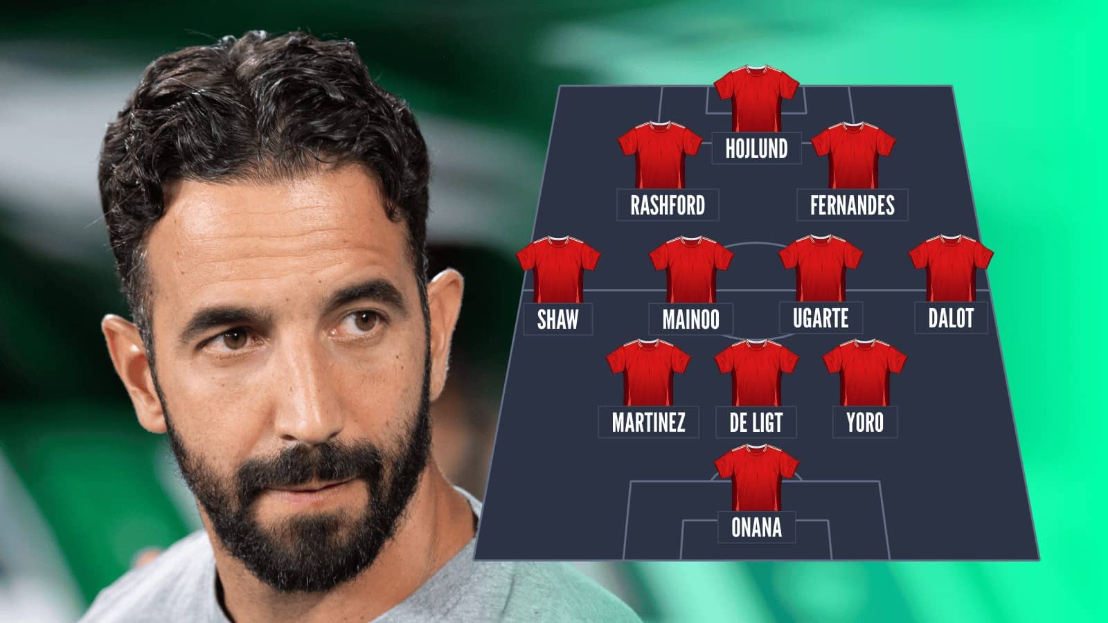 Amorim's Man United Transfer Wish List: Seven Players Revealed Amorim's Man United Transfer Wish List: Seven Players Revealed