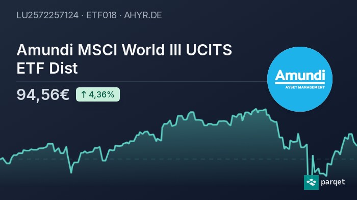Amundi MSCI World Ex-US UCITS ETF: Net Asset Value Explained Amundi MSCI World Ex-US UCITS ETF: Net Asset Value Explained