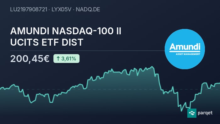 Amundi MSCI World II UCITS ETF USD Hedged Dist: A Guide To Its Net Asset Value Amundi MSCI World II UCITS ETF USD Hedged Dist: A Guide To Its Net Asset Value