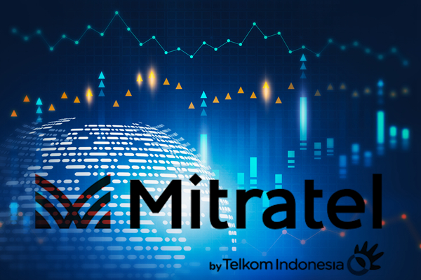 Analisis Saham MTEL Dan MBMA Setelah Termasuk Dalam MSCI Small Cap Index Analisis Saham MTEL Dan MBMA Setelah Termasuk Dalam MSCI Small Cap Index