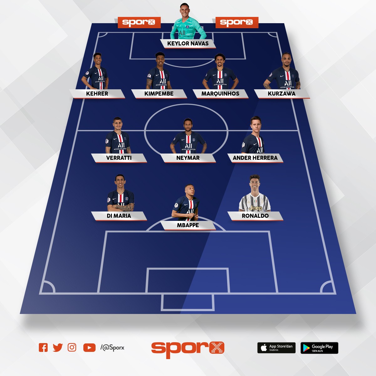 Analiza E 11 Lojtarëve Të PSG-së Analiza E 11 Lojtarëve Të PSG-së