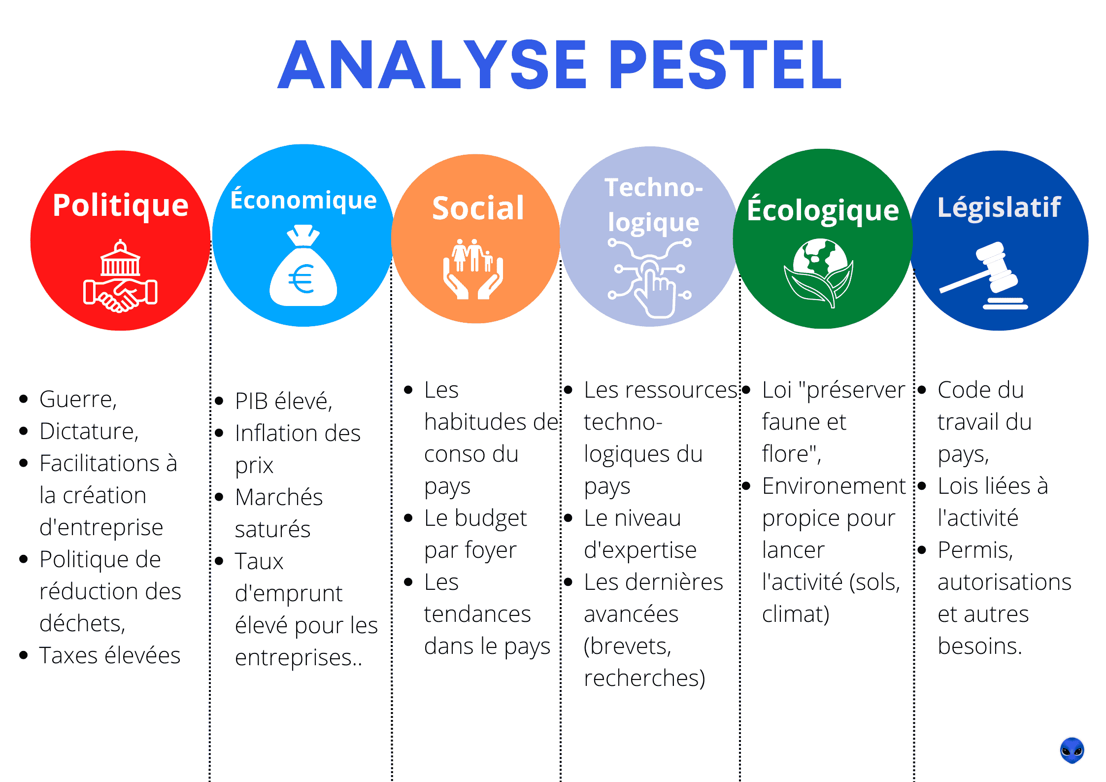 Analyse CrÉdit Mutuel AM : Impacts Géopolitiques Sur L'environnement Maritime Analyse CrÉdit Mutuel AM : Impacts Géopolitiques Sur L'environnement Maritime