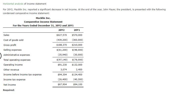 Analysis Of Tesla's Q1 Earnings: 71% Net Income Decrease Explained Analysis Of Tesla's Q1 Earnings: 71% Net Income Decrease Explained