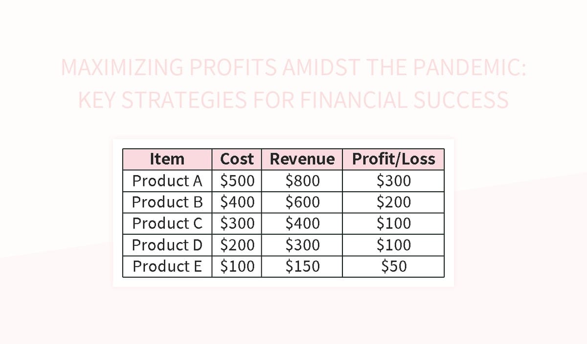 Analysis Of Westpac (WBC) Financial Performance: Declining Profits Amidst Margin Squeeze Analysis Of Westpac (WBC) Financial Performance: Declining Profits Amidst Margin Squeeze