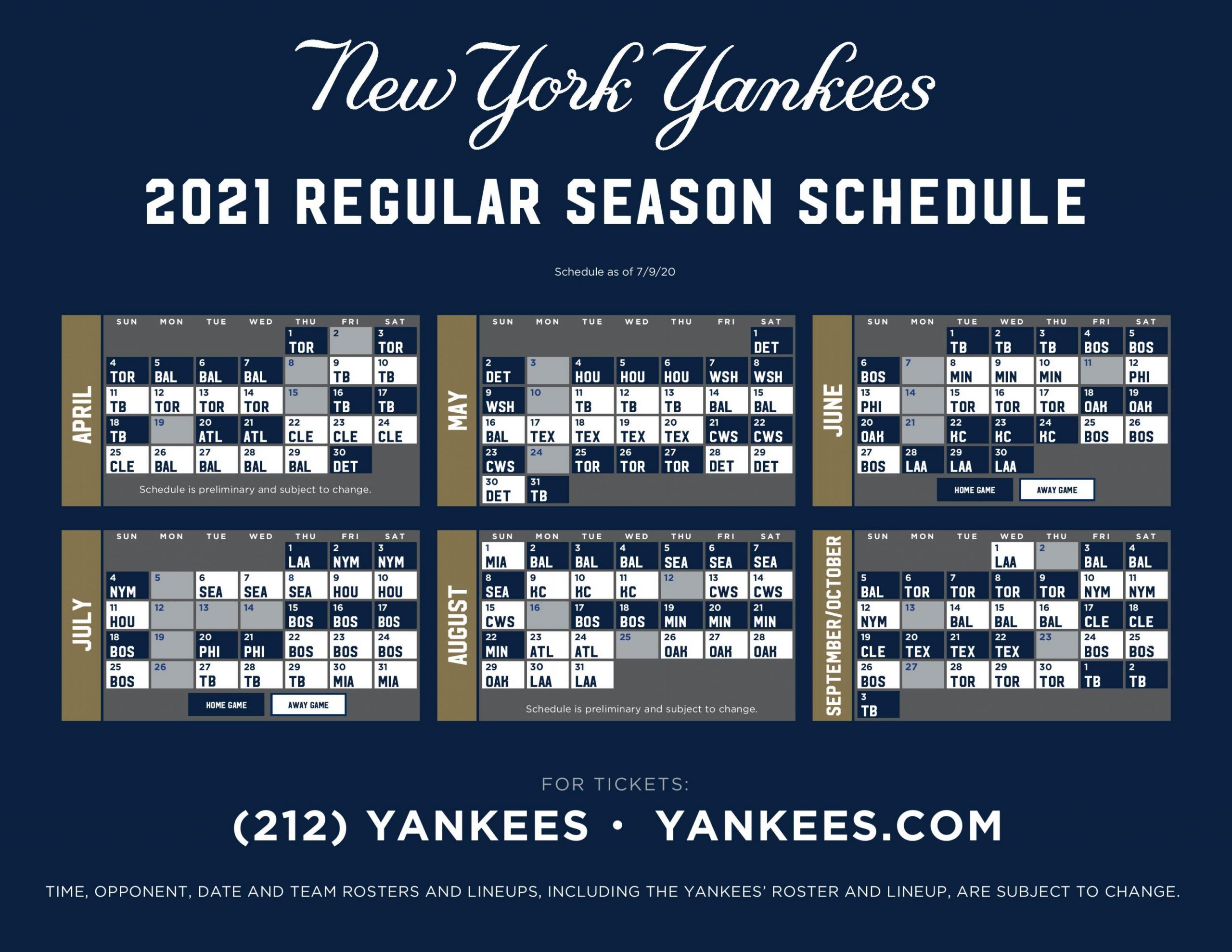Analyzing Aaron Judge's Performance: Yankees' 2025 Season Projections Analyzing Aaron Judge's Performance: Yankees' 2025 Season Projections