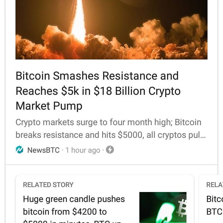 Analyzing Bitcoin's Potential For A 1,500% Rise Analyzing Bitcoin's Potential For A 1,500% Rise