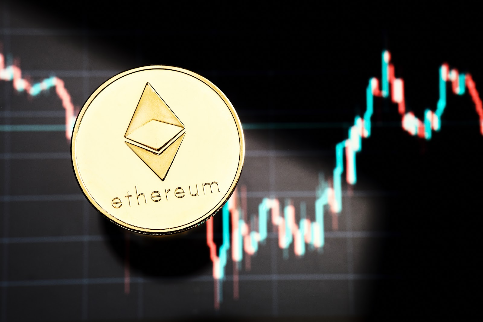 Analyzing Ethereum's Price Strength: Bullish Signals And Market Trends Analyzing Ethereum's Price Strength: Bullish Signals And Market Trends