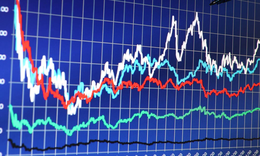 Analyzing Nifty's Strength: Positive Indicators In The Indian Market Analyzing Nifty's Strength: Positive Indicators In The Indian Market