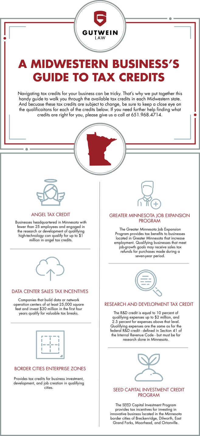 Analyzing The Impact Of Tax Credits On Minnesota Film Production