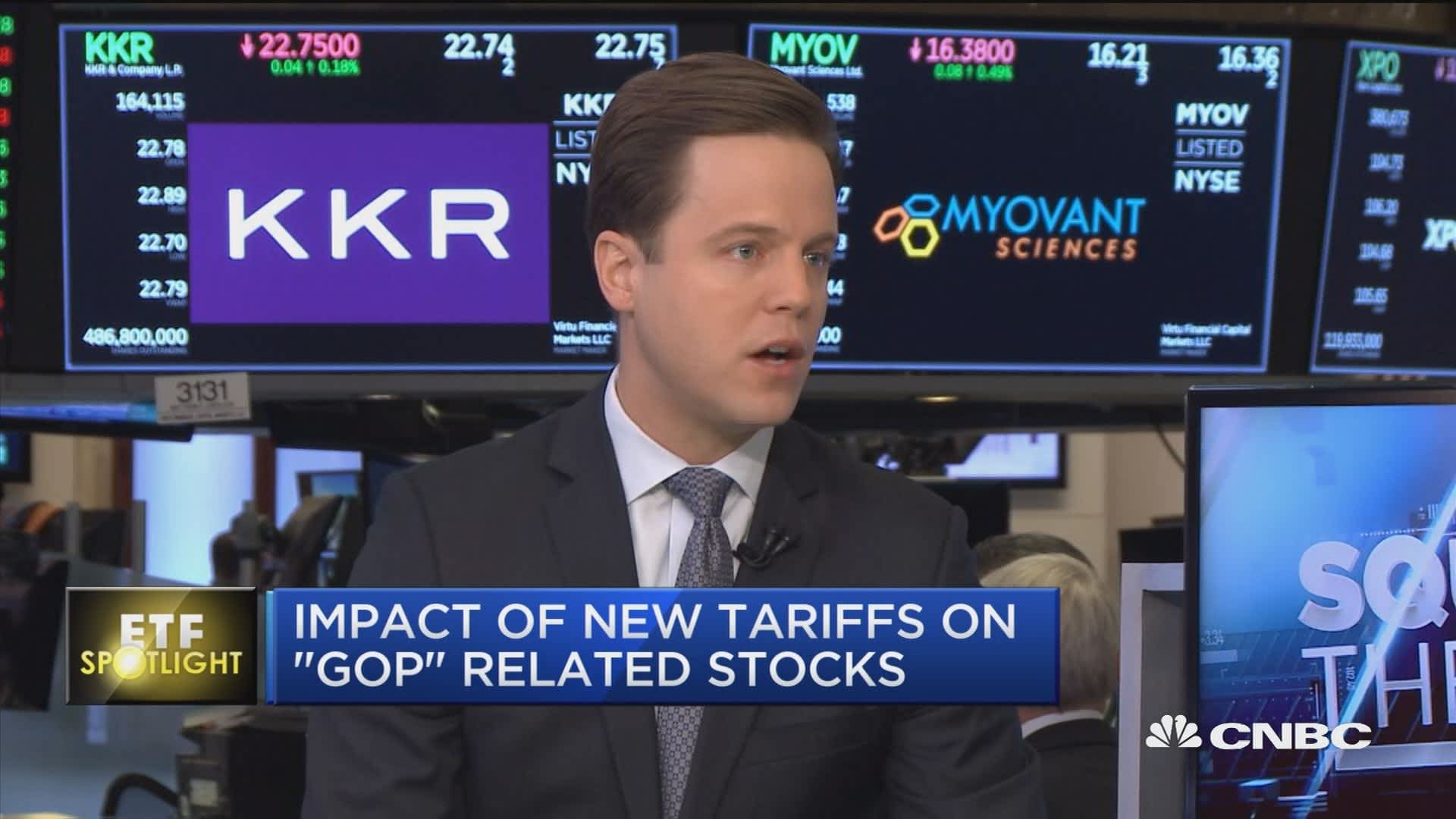 Analyzing The Impact Of Trump Tariffs On Toyota's Profitability Analyzing The Impact Of Trump Tariffs On Toyota's Profitability
