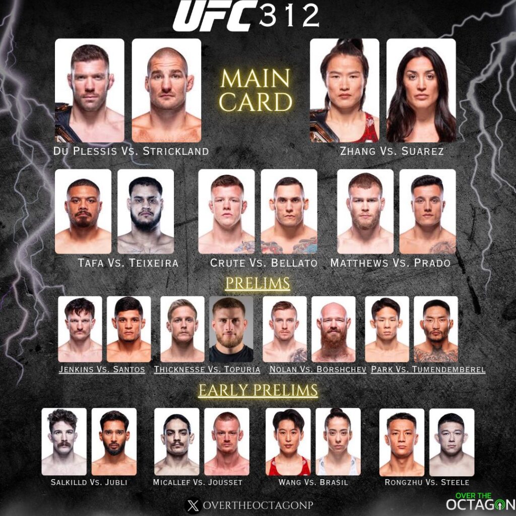 Analyzing UFC 315: Early Predictions And Fight Card Breakdown Analyzing UFC 315: Early Predictions And Fight Card Breakdown