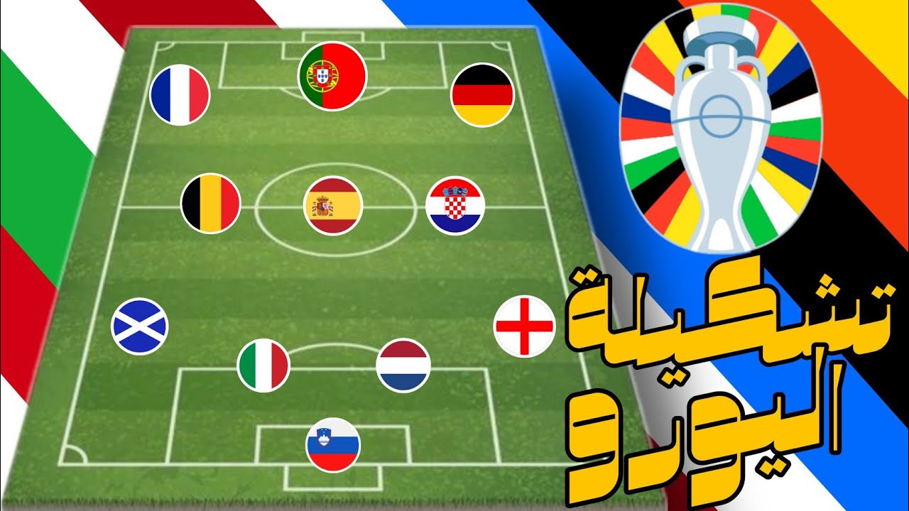 انضمام ثلاثة لاعبين لأول مرة لمنتخب الولايات المتحدة الأمريكية بقيادة بوتشيتينو انضمام ثلاثة لاعبين لأول مرة لمنتخب الولايات المتحدة الأمريكية بقيادة بوتشيتينو