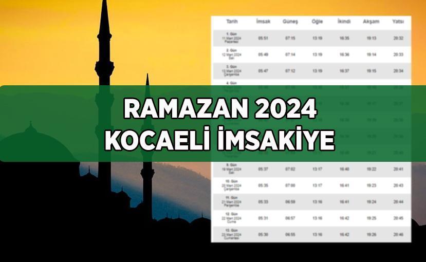 Ankara İftar Sahur Vakitleri: 3 Mart 2024 Pazartesi Ankara İftar Sahur Vakitleri: 3 Mart 2024 Pazartesi