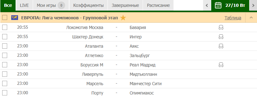 Анонс Матчей Лиги Чемпионов: Арсенал Против ПСЖ, Барселона Против Интера (2024/2025) Анонс Матчей Лиги Чемпионов: Арсенал Против ПСЖ, Барселона Против Интера (2024/2025)