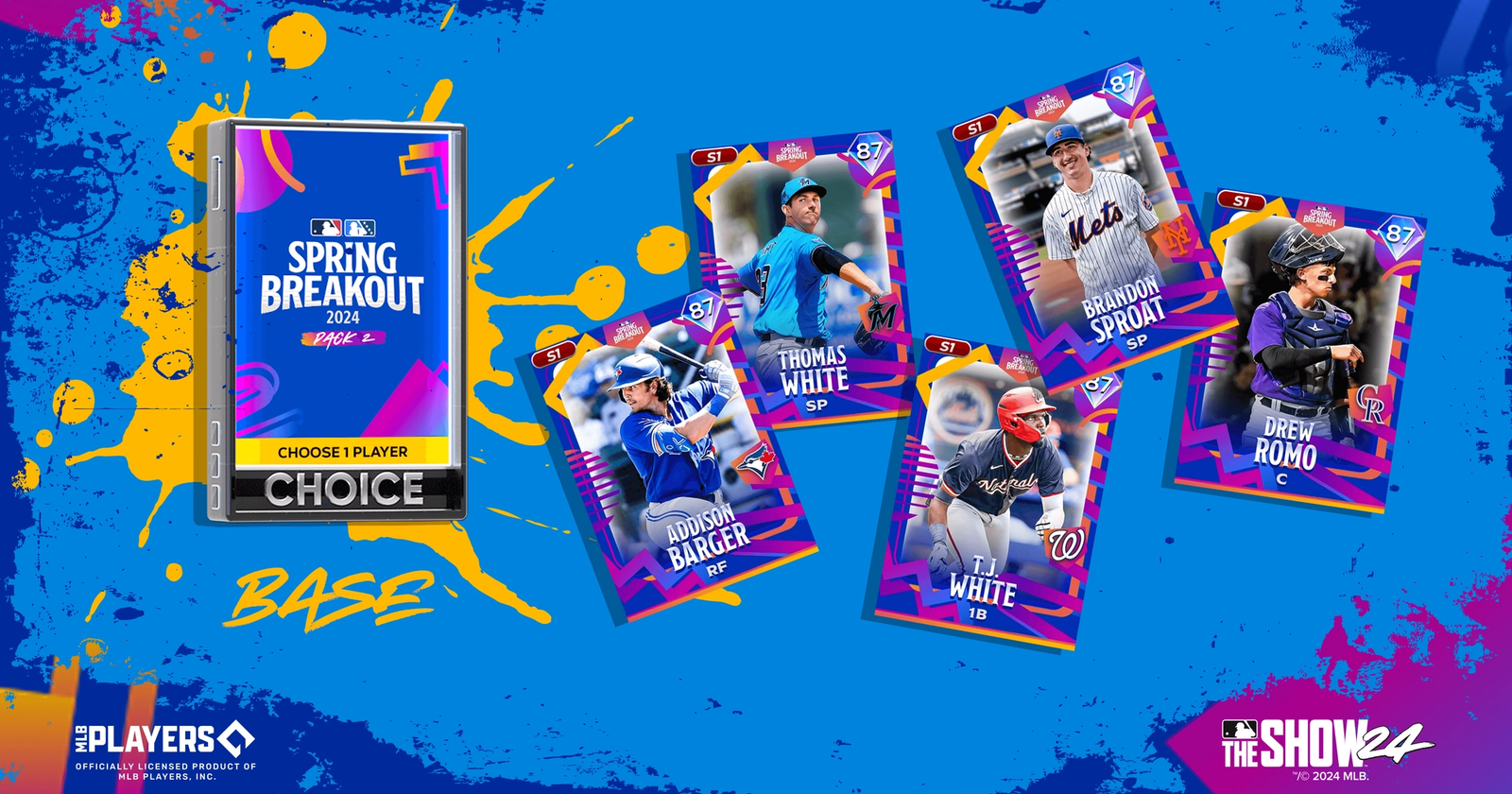 Anticipating The 2025 Spring Breakout: Roster Spotlights And Key Players Anticipating The 2025 Spring Breakout: Roster Spotlights And Key Players