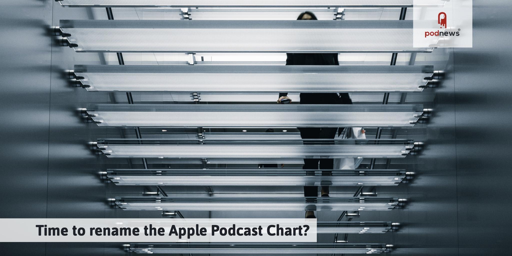 Apple To Rename Its Operating Systems? A Comprehensive Overview Apple To Rename Its Operating Systems? A Comprehensive Overview