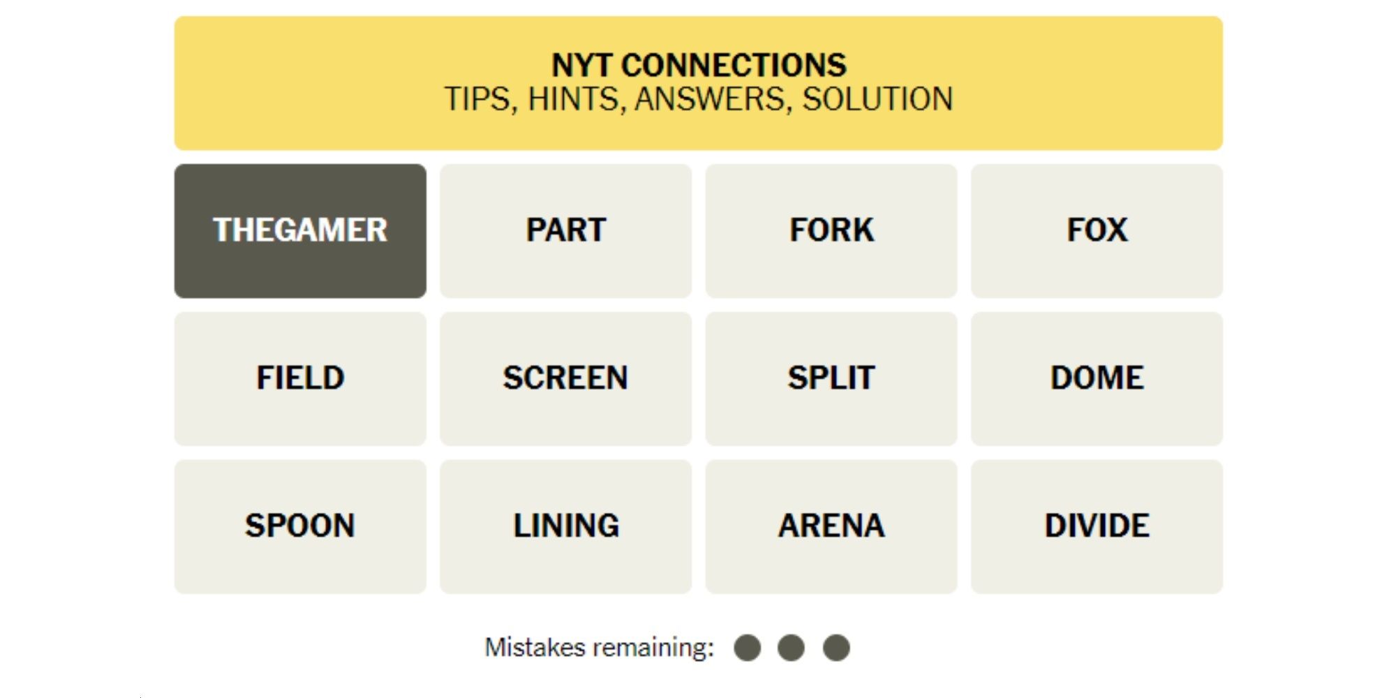April 29th NYT Connections Game: Answers And Hints For Puzzle 688 April 29th NYT Connections Game: Answers And Hints For Puzzle 688