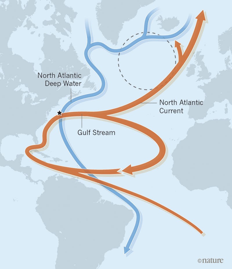Atlantic Meridional Overturning Circulation (AMOC) Weakening: Implications For The US Atlantic Meridional Overturning Circulation (AMOC) Weakening: Implications For The US